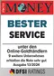 Focus Money - Bester Service 2023