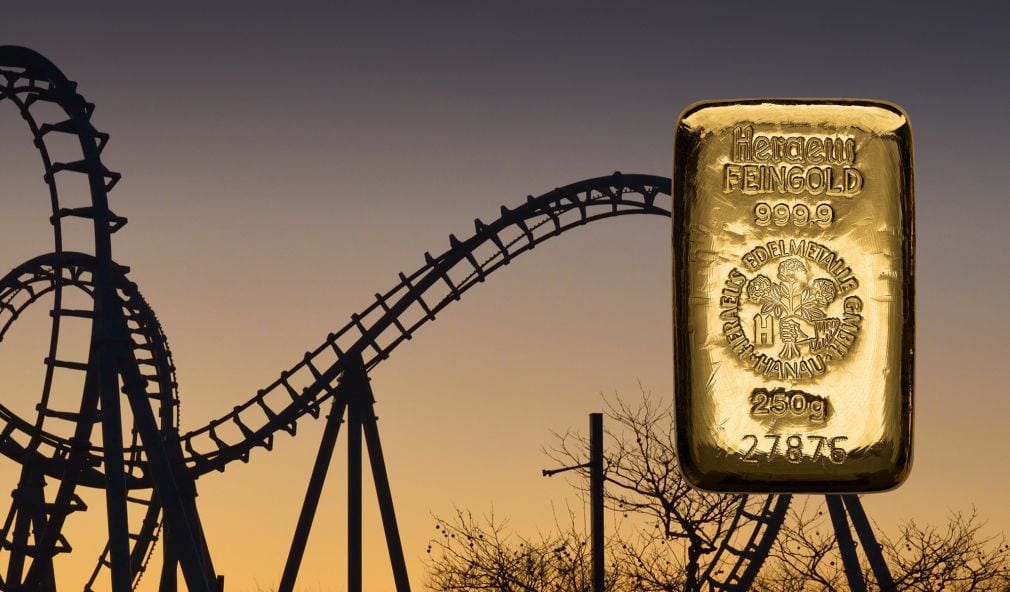 pro aurum Goldreport 08/2021