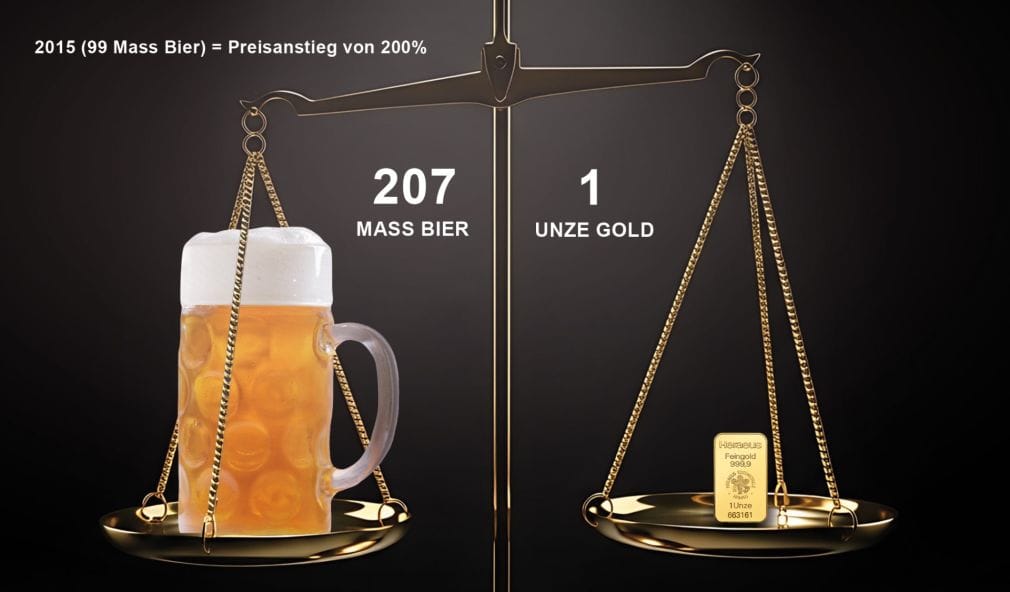 Wiesnbier-Gold-Ratio 2025: Mit einer Unze Gold so viel Bier wie seit vier Jahrzehnten nicht