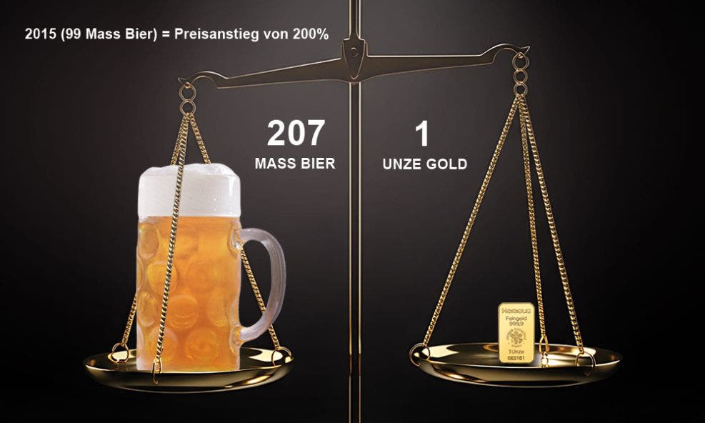 Wiesnbier-Gold-Ratio 2025: Mit einer Unze Gold so viel Bier wie seit vier Jahrzehnten nicht