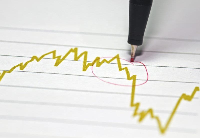 Gold: Kaufkurse wie im Januar 2016